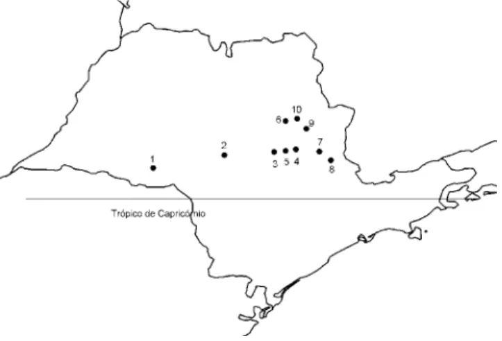 Figura 1. Localização dos levantamentos florísticos realizados nos cerrados de São Paulo que foram tratados no trabalho: 1) Assis (23º34’30”S e 50º22’45”W), 2) Bauru (22º20’S e 49º00’W), 3) Brotas (22º15’54”S e 48º02’32”W), 4) Corumbataí (22º13’S e 47º37’W