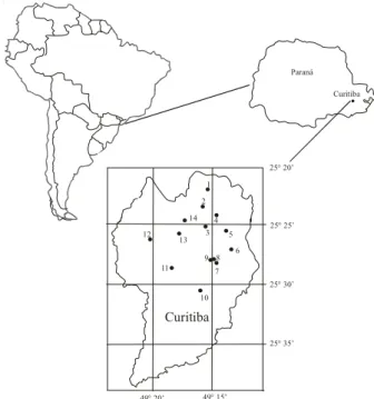 Figura 1. Localização das áreas de estudo, município de Curitiba, Paraná, Brasil. 1. Parque Barreirinha; 2