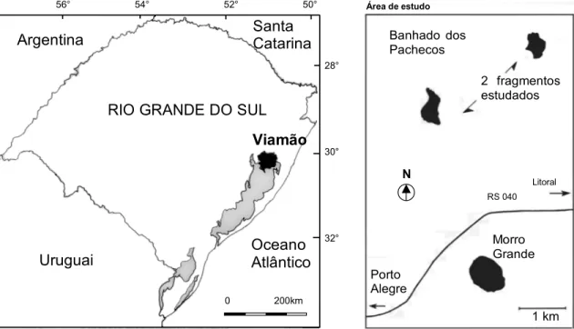 Figura  1.  Localização  do  município  de  Viamão  no  Rio  Grande  do  Sul  (Fonte:  Secretaria  da  Coordenação  e  Planejamento  -  RS, 1998)  e  da  área  de  estudo,  aproximadamente  30°05 S  e  50°50 W,  na  localidade  de  Morro  Grande  (Fonte: