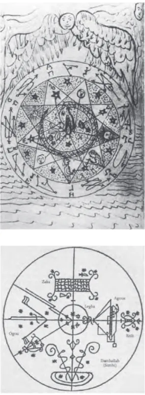 Figura 3. Diagrama cosmológico, maçonaria francesa, fim do século  XVIII. Desenho esotérico por Jean-Baptiste Willermoz  (Bibliothè-que Nationale, Paris)