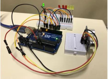 Figura 1. Protótipo de um sensor de ré utilizando Arduíno Uno 