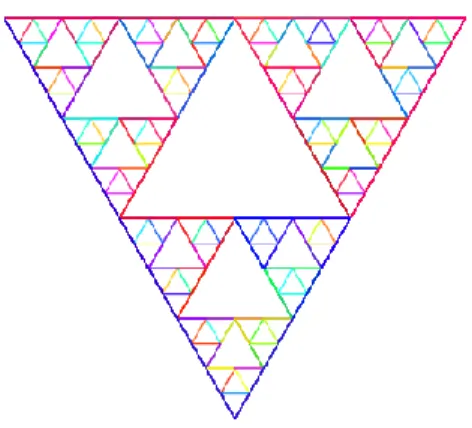 Figura 7 –Triângulo de Sierpinski construído no Scratch  Fonte: os autores 