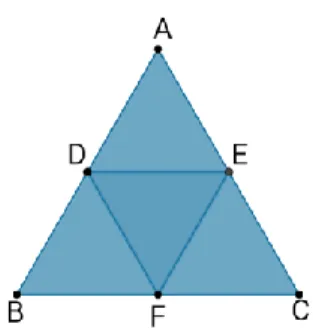 Figura 4 – Construção da primeira iteração do Triângulo de Sierpinski no GeoGebra. 