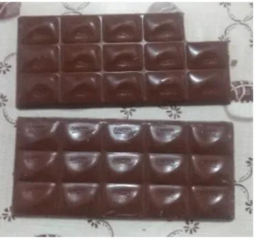Figura 3 – Divisão do chocolate para a temperagem  Fonte: os autores (2019). 