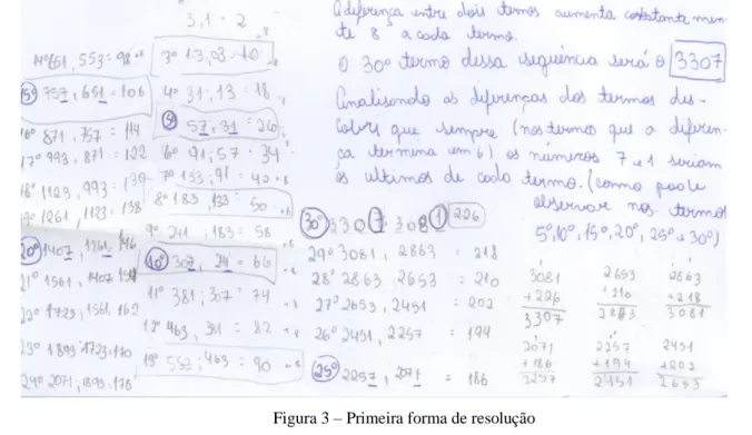 Figura 3 – Primeira forma de resolução  Fonte: alunos do PIC 