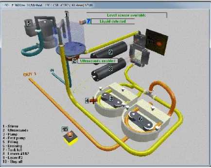 Fig. 1: Particle Meter Operation [2] 