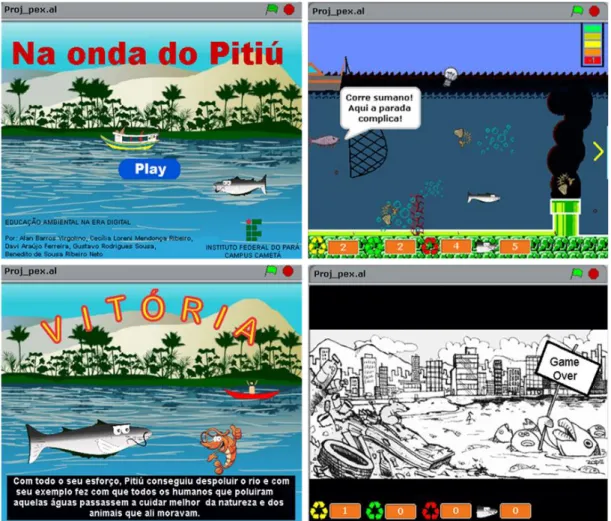 Figura 2. Ilustrac¸ a˜o das telas do jogo. 