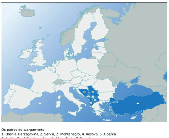 Figura 2 – Países em processo de adesão à UE