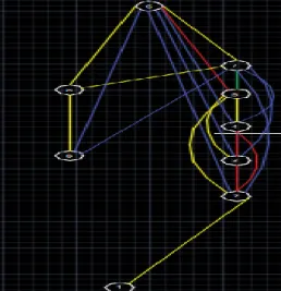 FIGURA 4 – Relação das atividades na proposta de layout A. Fonte: adaptado de Muther e Weeler (2000,  p.23)