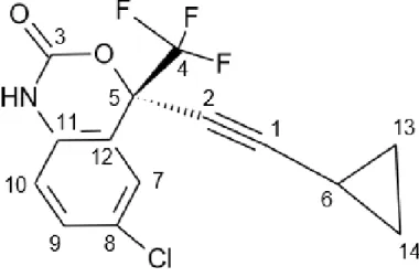 Figura 1: Estrutura da molécula de Efavirenzr 