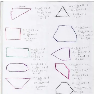 Figura 06: Figuras criadas pelos alunos e calculadas as áreas   Fonte: dados da pesquisa 
