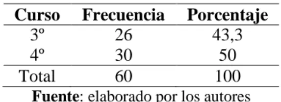 Figura 1 – Actividad sobre reconocimiento de monedas y billetes  Fuente: T3 (p. 36) 