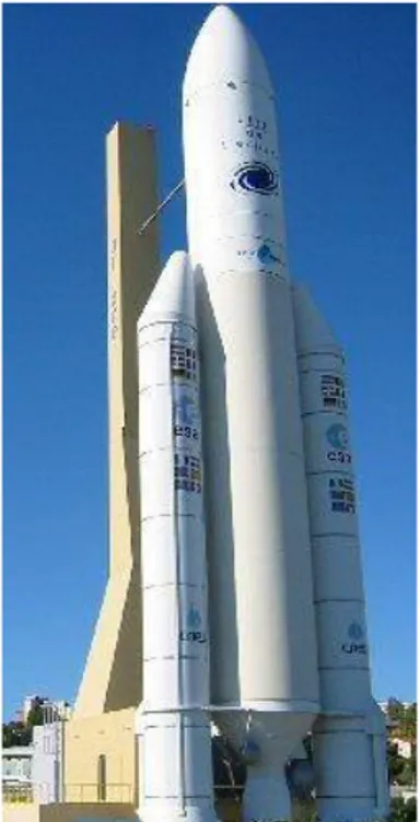 Figura 4: Foguete Ariane 5 