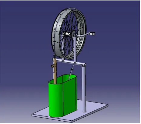 Figura 1: Modelo de bomba de corda  Fonte: Os autores (2018) 