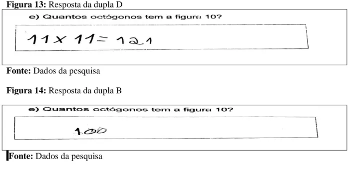 Figura 13: Resposta da dupla D 