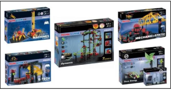 Figura 1 - Linha Profi da Fischertechnik 