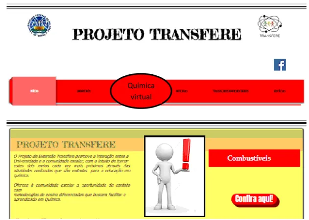 Figura 1. Página inicial do site do Projeto TRANSFERE, http://projetotransfere.wixsite.com/projetotransfere,  evidenciando a aba “Química Virtual”