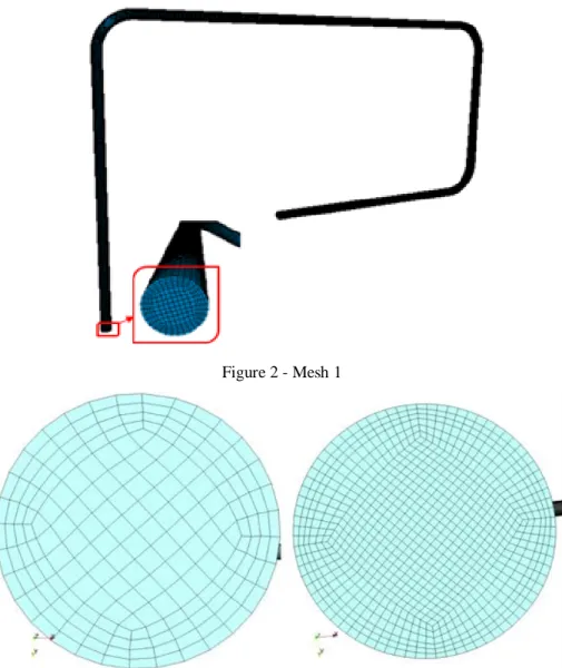 Figure 2 - Mesh 1 