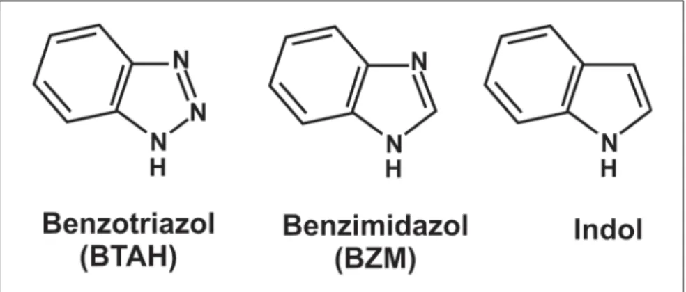 Figura 1 - Estrutura molecular do benzotriazol, benzimidazol e indol (Tussolini, 2007).