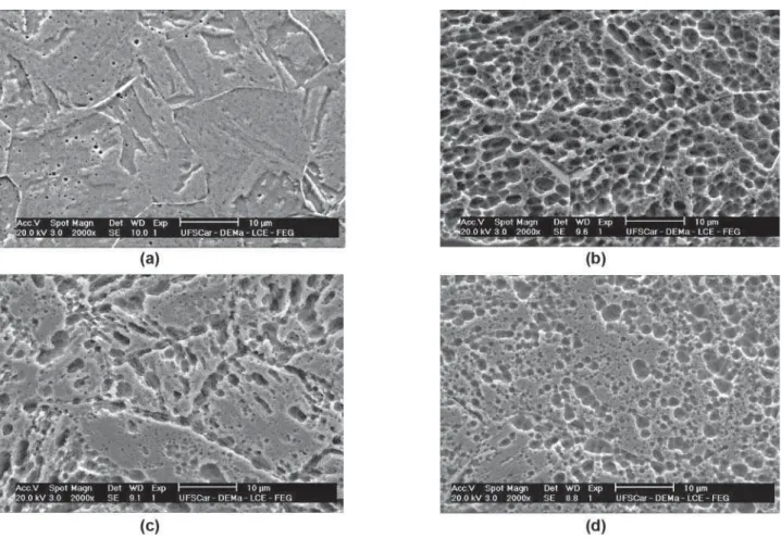 Figura 6 - MEV após o ensaio de DL-EPR da superfície das amostras (a) temperada, (b) revenida a 550°C, (c) revenida a 600°C e  (d) revenida a 650°C.