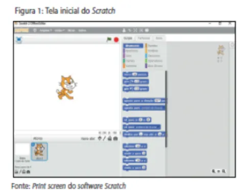 Figura 4: Roteiro de Aprendizagem para uso do Scratch 