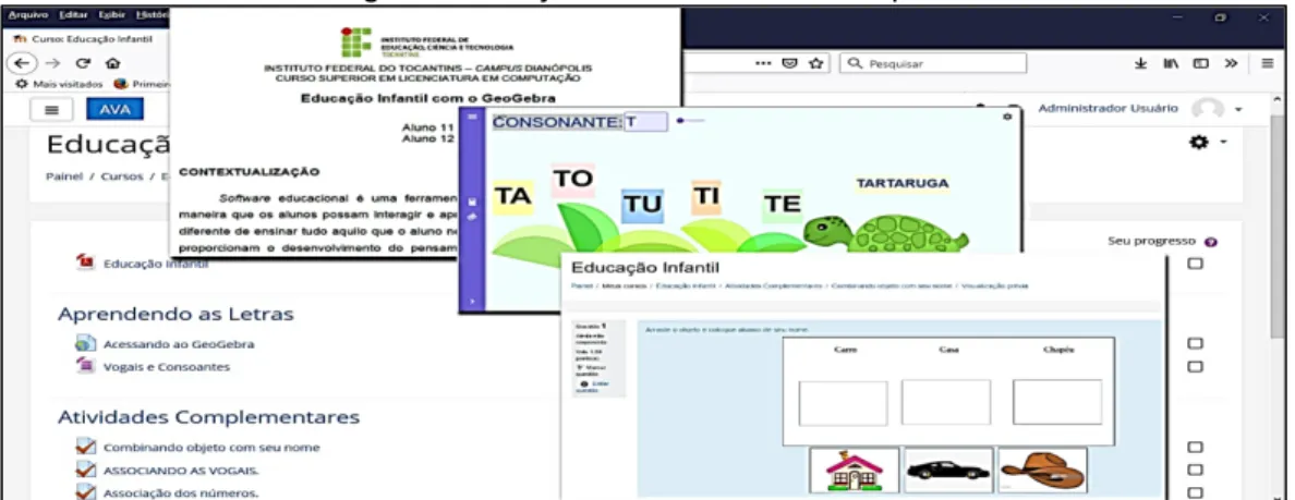 Figura 9 – Projeto Educacional do Grupo 6 