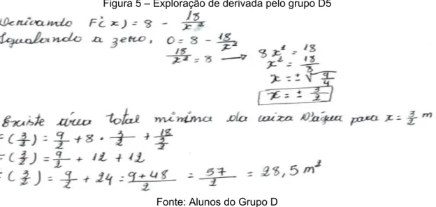 Figura 5 – Exploração de derivada pelo grupo D5 