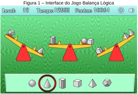 Figura 1 – Interface do Jogo Balança Lógica 