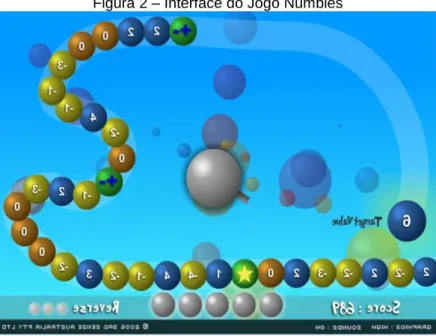 Figura 2 – Interface do Jogo Numbles 