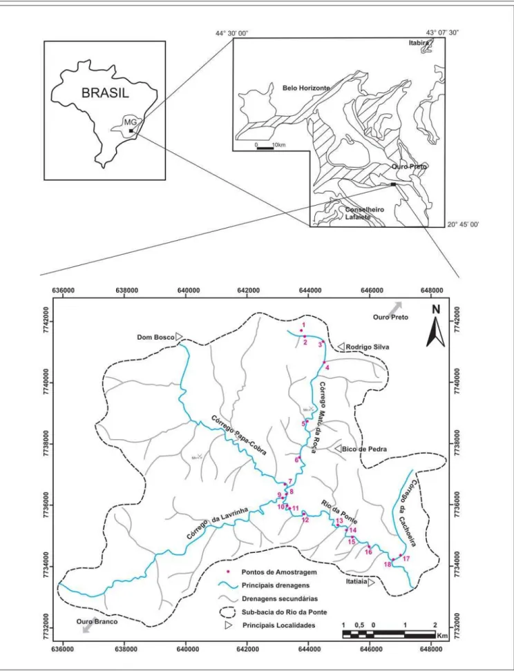 Figura 1 - Área de Estudo: Sub-bacia do rio da Ponte, Ouro Preto-MG.