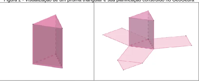 Figura 2 - Visualização de um prisma triangular e sua planificação construído no GeoGebra 