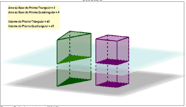 Figura 3 - Visualização de um prisma triangular e um prisma quadrangular construídos no  GeoGebra 