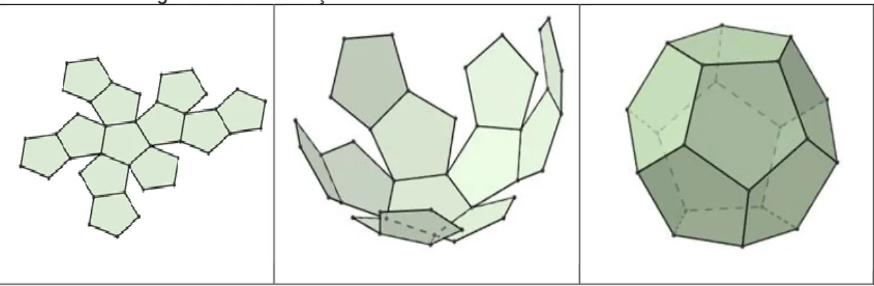 Figura 1 - Visualização do dodecaedro construído no GeoGebra 