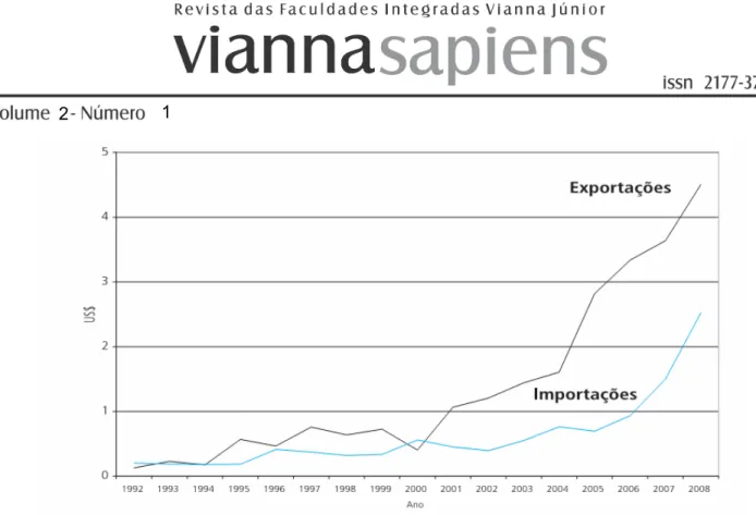 Gráfico 1 25               