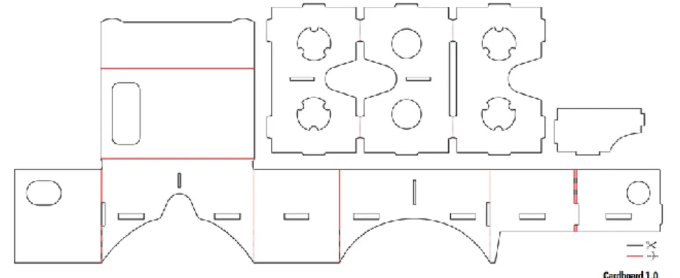 Figura 2 – Modelo do Cardboard Glasses para confecção 