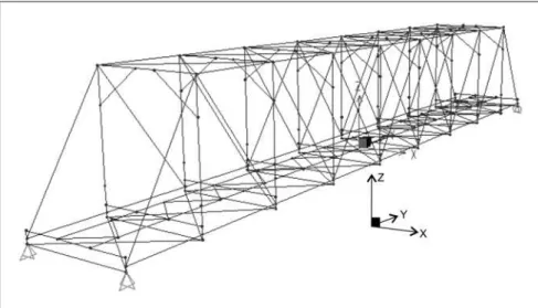 Figura 6 - Modelagem da Ponte 1 como pórtico espacial.