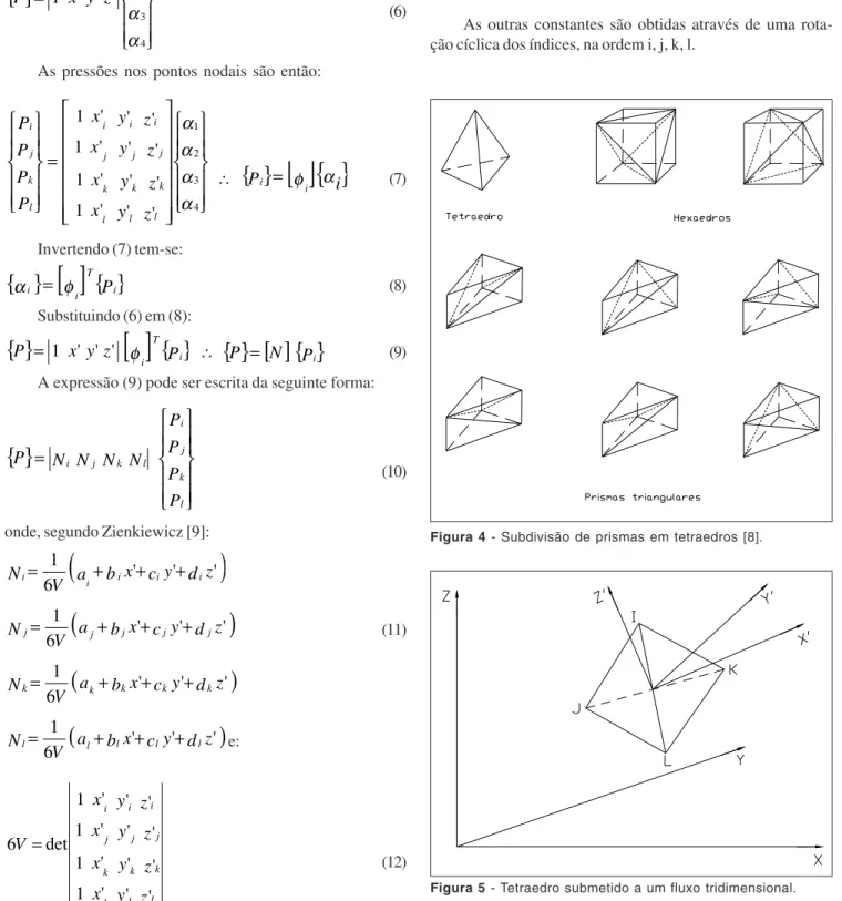 Figura 5 - Tetraedro submetido a um fluxo tridimensional.