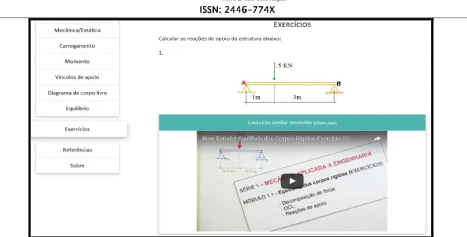 Figura 3: Parte visível das telas: textos, imagens, gifs animados e vídeos  Fonte: Próprio autor (2017)