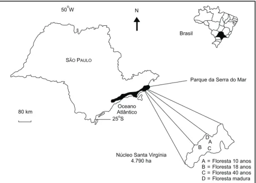 Fig. 1 — Mapa de localização do Núcleo Santa Virgínia, SP.