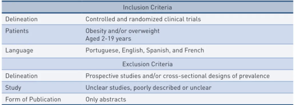 tAble 1 –  Inclusion and exclusion criteria.