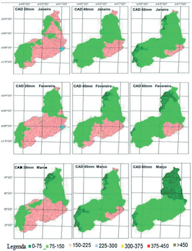 Figure 2 - Gross irrigation depths (mm) for watermelon crops in the Piauí State, Brazil, with sowing taking place  from January 1 st  to March 1 st  and with different soil available water capacities.