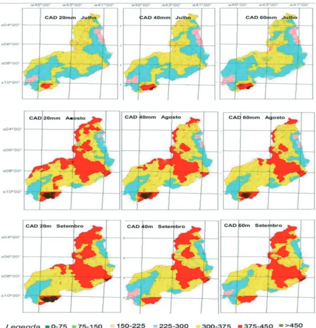 Figure 4 - Gross irrigation depths (mm) for watermelon crops in the Piaui State, Brazil, with sowing taking place  from July 1st to September 1st and with different soil available water capacities.