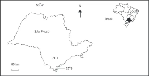 Fig. 1 — Mapa de localização do Parque Estadual Intervales (P.E.I.) no Estado de São Paulo.