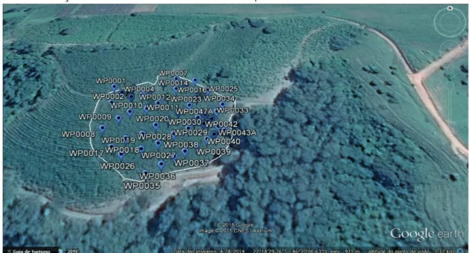 Figura 1-Localização da Lavoura Fazenda-Escola com a respectiva malha amostral.