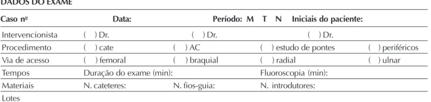 Figura 1 - Protocolo para investigação das possíveis causas de pirogenia em pacientes submetidos a procedimentos coronários diagnósticos e terapêuticos.