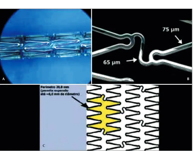 Figura 1 - Em A, fotografia em grande aumento do stent metálico de liga de cromo-cobalto L-605, após os polimentos elétrico e químico.