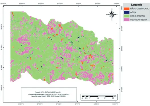 Figura 4. Mapa de conflito de uso das terras na porção da microbacia do rio Dourados estudada.