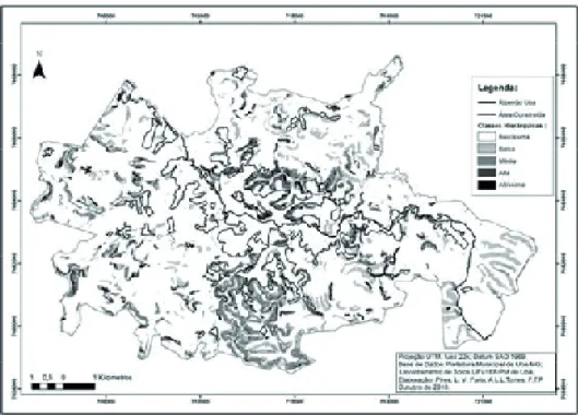 Figura 4 - Cartograma de Susceptibilidade à Erosão no Perímetro Urbano de Ubá – MG Fonte: Elaboração dos autores.