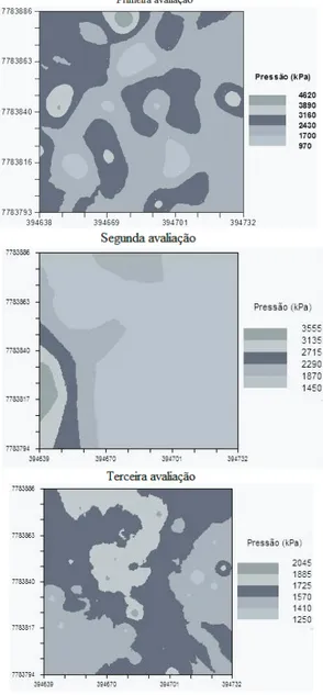 Figura  5  -  Mapas  da  variação  espacial  da  RP  nas  profundidades de 30 a 40 cm, nas três avaliações realizadas  ao longo do ciclo da cultura do milho.