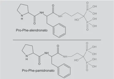 FIGURA 8 - Pró-fármacos dipeptídicos de bisfosfonatos sintetizados por Aviva et al. (2000).